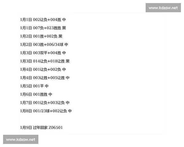 欧洲五大联赛焦点对决前瞻球星状态战术走势全解析最新赛果影响排名