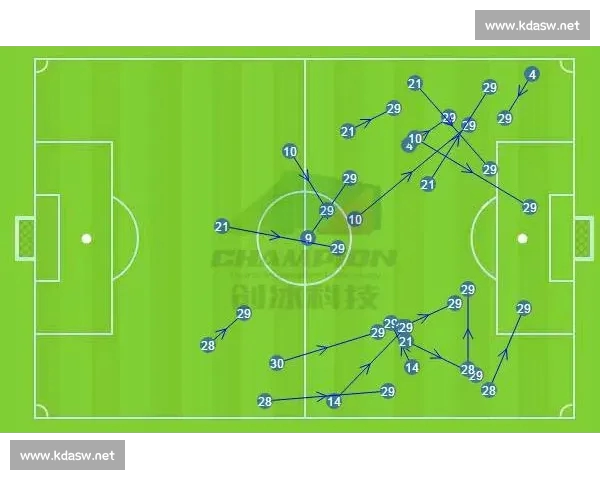 基于中超技术统计的联赛竞技表现与战术趋势研究数据驱动视角分析