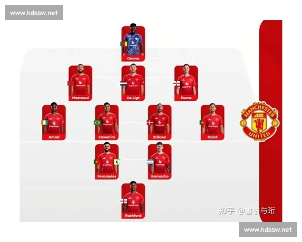 基于英超技术统计的球队战术效率与球员表现深度分析研究框架模型