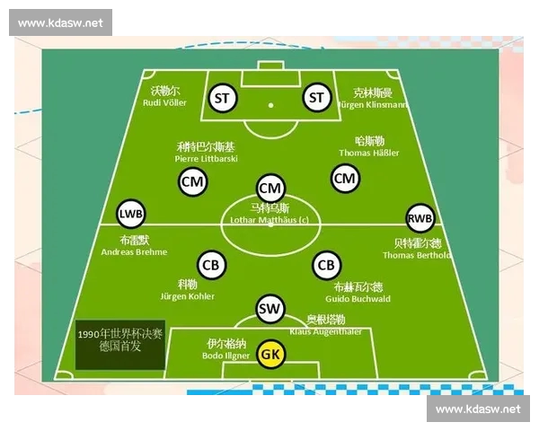 基于足球历史数据对比的豪门球队实力演变与战术趋势研究分析 基于足球历史数据对比的豪门球队实力演变与战术趋势研究分析