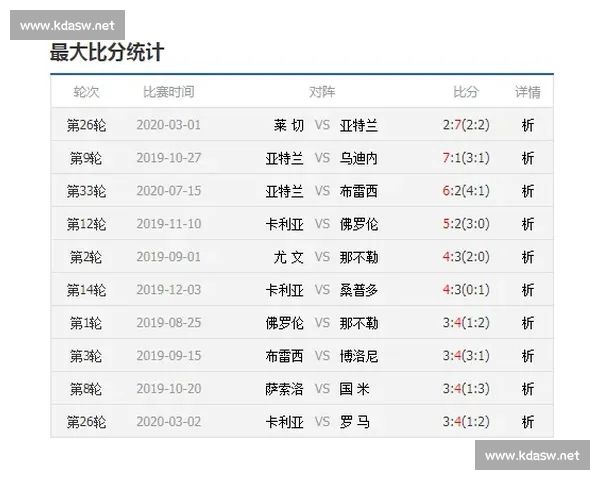 意甲直播官网入口一站式高清赛事观看指南推荐实时比分赛程分析解说