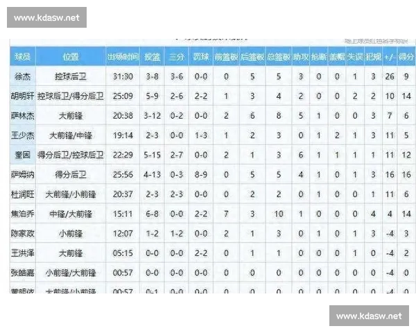 围绕球队积分榜变化解析赛季走势与冠军悬念前景观察及各队竞争格局