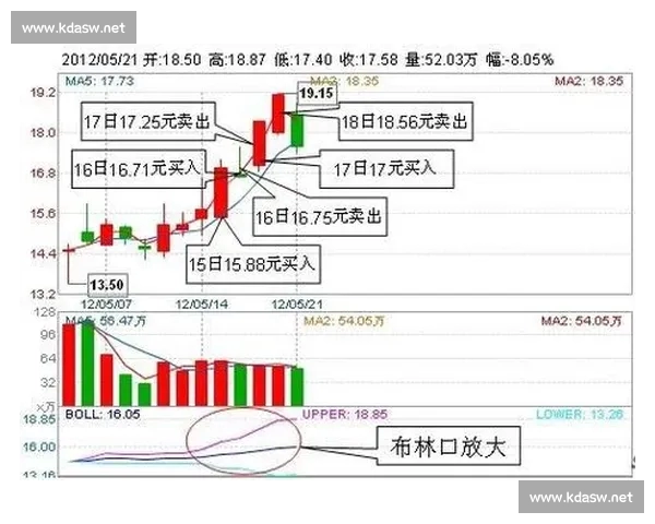 比赛走势变化的关键因素解析与策略调整分析
