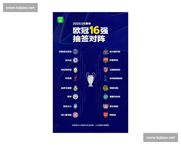 2026年欧冠赛程揭晓 各大豪门激战正酣 谁能笑到最后