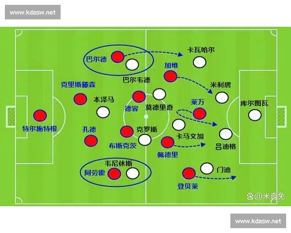 欧冠赛季防守数据深度分析揭示球队竞争力与战术布置秘诀
