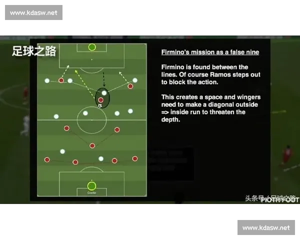 欧冠巅峰对决背后的战术博弈与豪门荣耀新格局解析深度观察与未来趋势展望