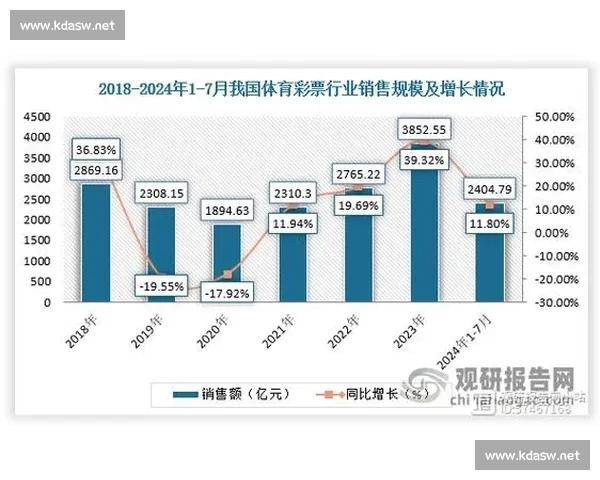 基于体育比赛数据分析的趋势与影响力研究:探索数据背后的运动表现与策略 基于体育比赛数据分析的趋势与影响力研究:探索数据背后的运动表现与策略