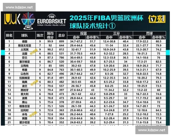 CBA最新赛季全程精彩回顾与球星表现数据解析