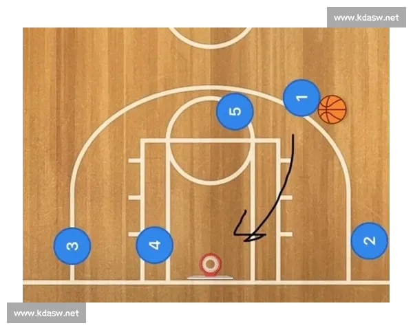 基于数据与战术维度构建篮球比赛全流程分析与决策优化框架研究指南🏀📊 基于数据与战术维度构建篮球比赛全流程分析与决策优化框架研究指南🏀📊